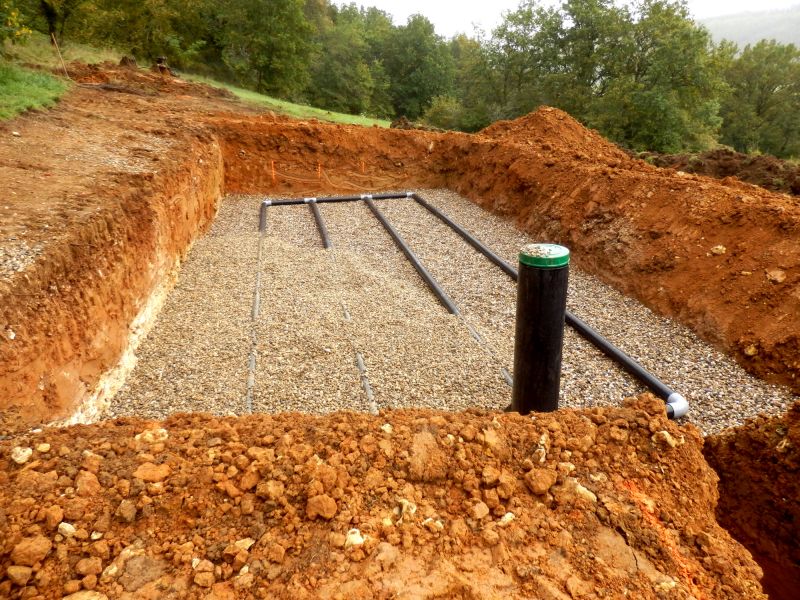 Land Grading Service Costs — Cost of Land Grading Service