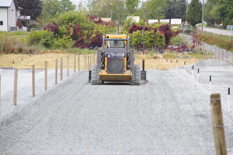 Parking Lot Leveling in Davis County, UT